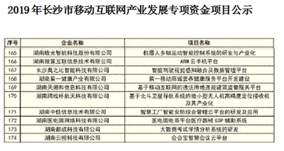 多宝(中国)一站式服务平台智能项目囍获市移动互联网项目立项